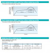 Panasonic 松下电容---高分子固态电容焊接推荐条件